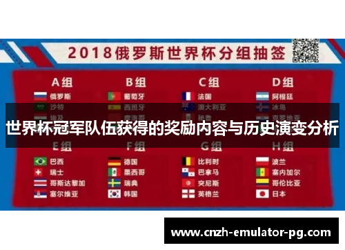 世界杯冠军队伍获得的奖励内容与历史演变分析