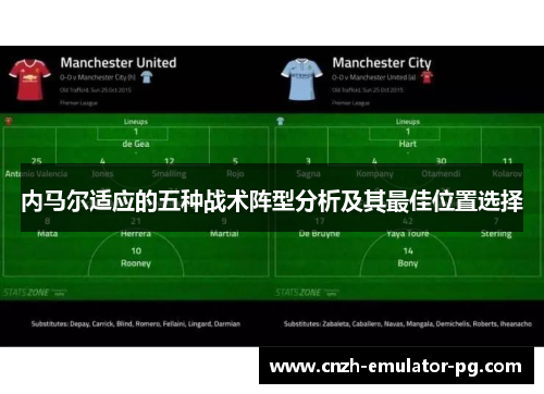 内马尔适应的五种战术阵型分析及其最佳位置选择