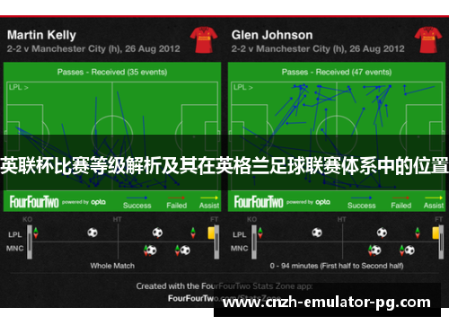 英联杯比赛等级解析及其在英格兰足球联赛体系中的位置