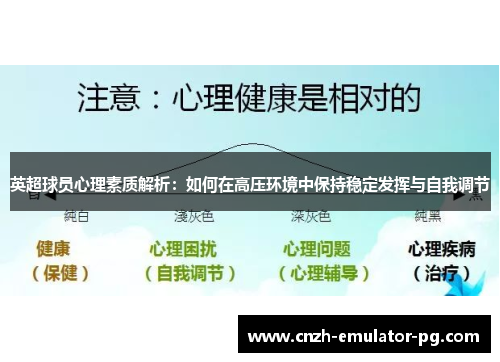 英超球员心理素质解析:如何在高压环境中保持稳定发挥与自我调节 英超球员心理素质解析:如何在高压环境中保持稳定发挥与自我调节