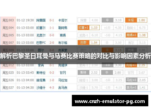 解析巴黎圣日耳曼与马赛比赛策略的对比与影响因素分析