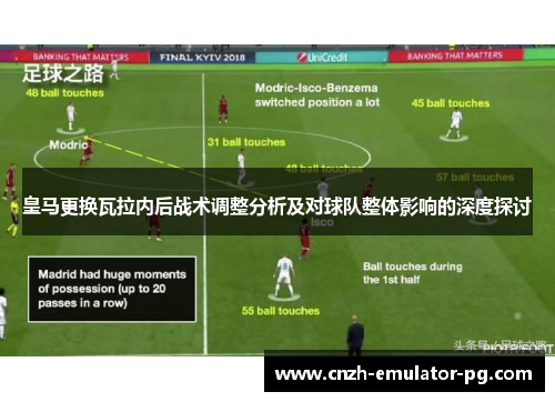 皇马更换瓦拉内后战术调整分析及对球队整体影响的深度探讨