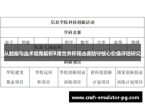 从数据与战术视角解析B席世界杯预选赛防守核心价值评估研究 从数据与战术视角解析B席世界杯预选赛防守核心价值评估研究