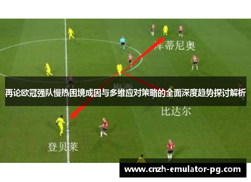 再论欧冠强队慢热困境成因与多维应对策略的全面深度趋势探讨解析 再论欧冠强队慢热困境成因与多维应对策略的全面深度趋势探讨解析