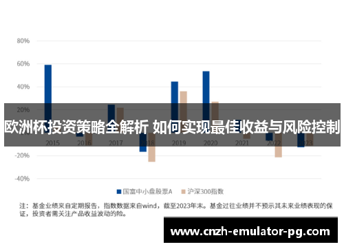 欧洲杯投资策略全解析 如何实现最佳收益与风险控制 欧洲杯投资策略全解析 如何实现最佳收益与风险控制